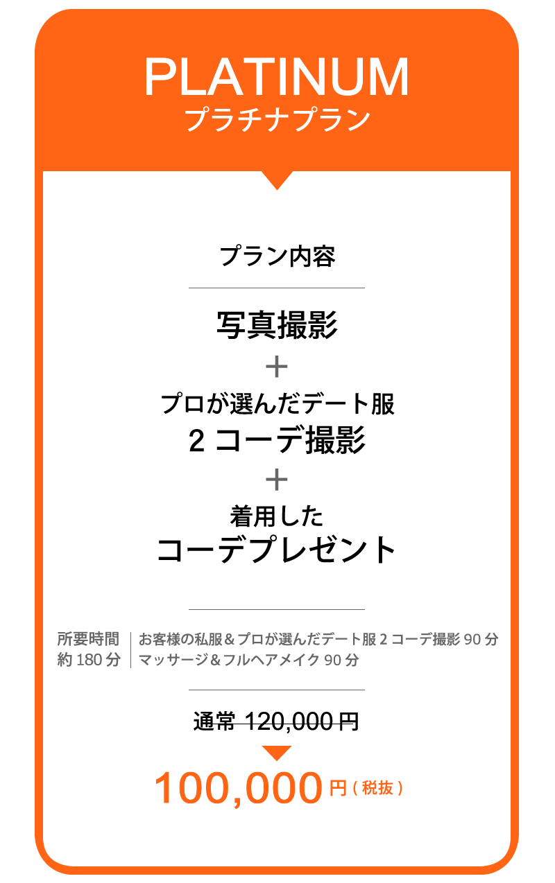 プラチナプラン