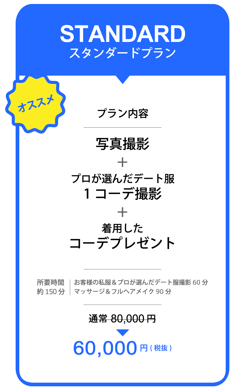 オススメ！スタンダードプラン